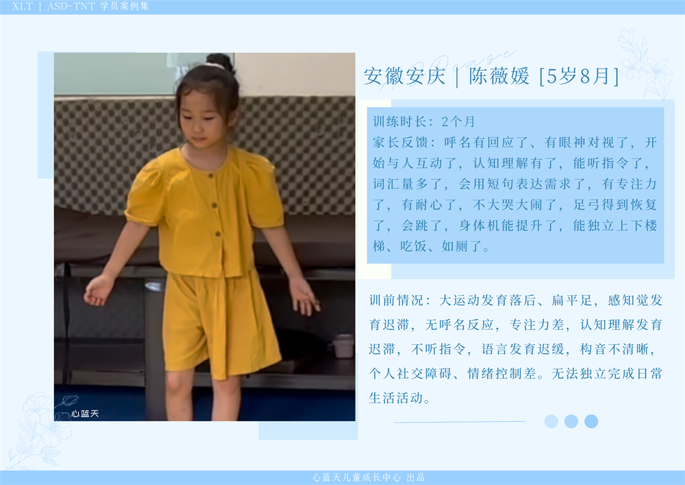 安徽 _ 陈薇媛 [5岁8月].jpg